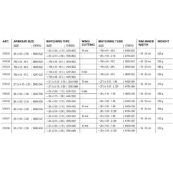 Tannus Armour 3 In 1 Anti-lek Systeem -Fiets Winkel 30127505 61 medium