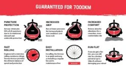 Tannus Armour 3 In 1 Anti-lek Systeem -Fiets Winkel 30129526 5 medium 1