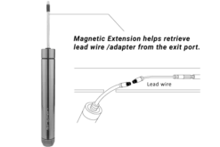 Birzman Kabelgeleiderset -Fiets Winkel 7a896f4c38d8bef38daf6aefc1daf50c Tysf