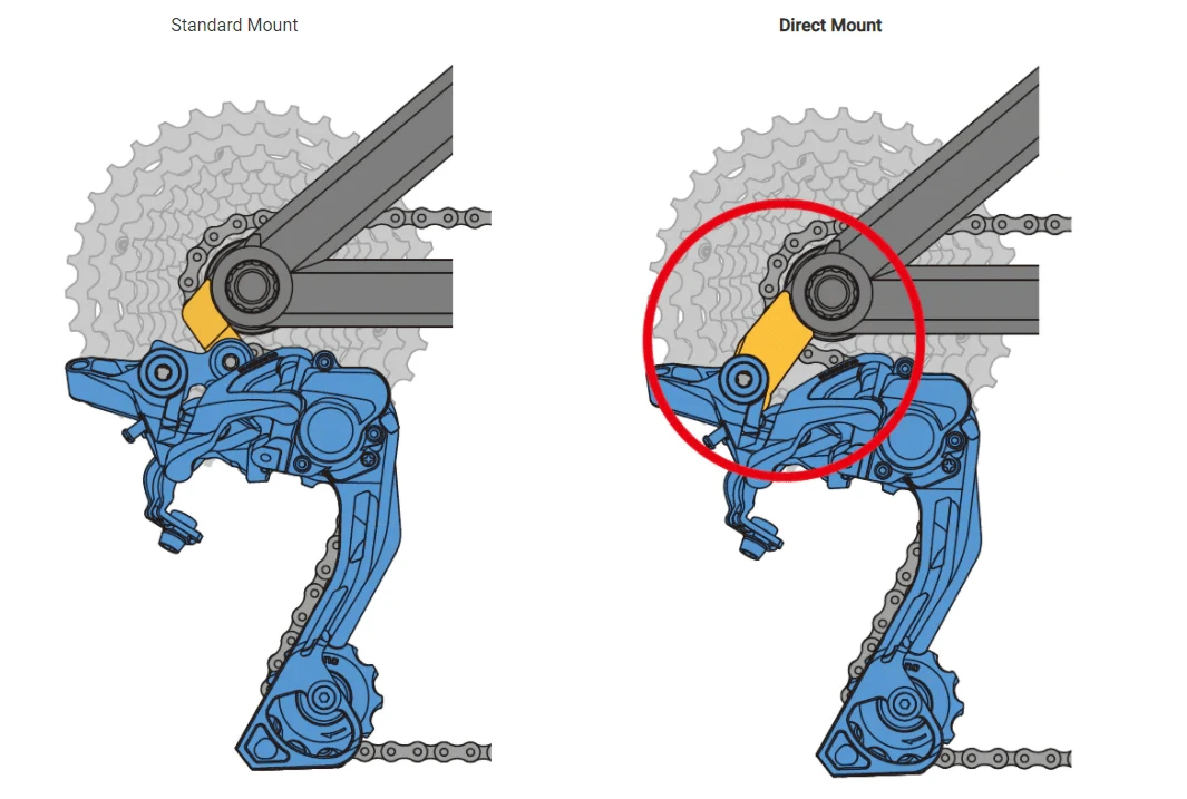 Shimano XT Di2 RD-M8050 DM 11sp Achterderailleur 4 Shimano XT Di2 RD-M8050 DM 11sp Achterderailleur - Afbeelding 2